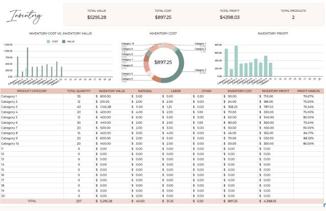 Business Inventory Tracker Spreadsheet Google Sheets 