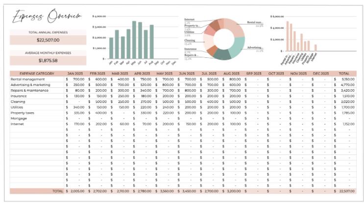 Get your multiple property income spreadsheet for google sheets