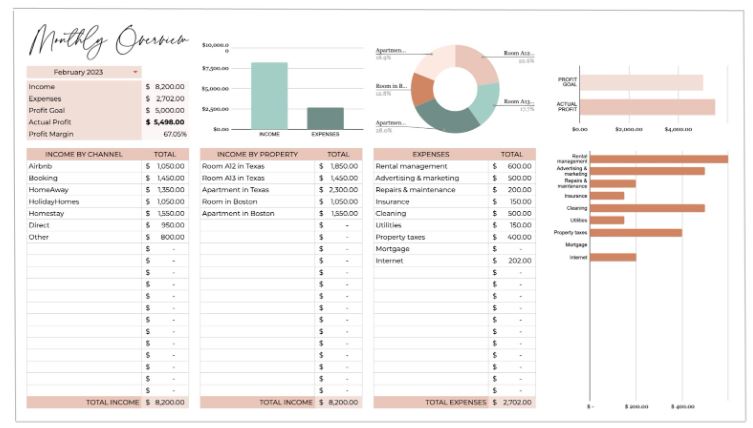 Get your multiple property income spreadsheet for google sheets