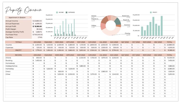 Get your multiple property income spreadsheet for google sheets