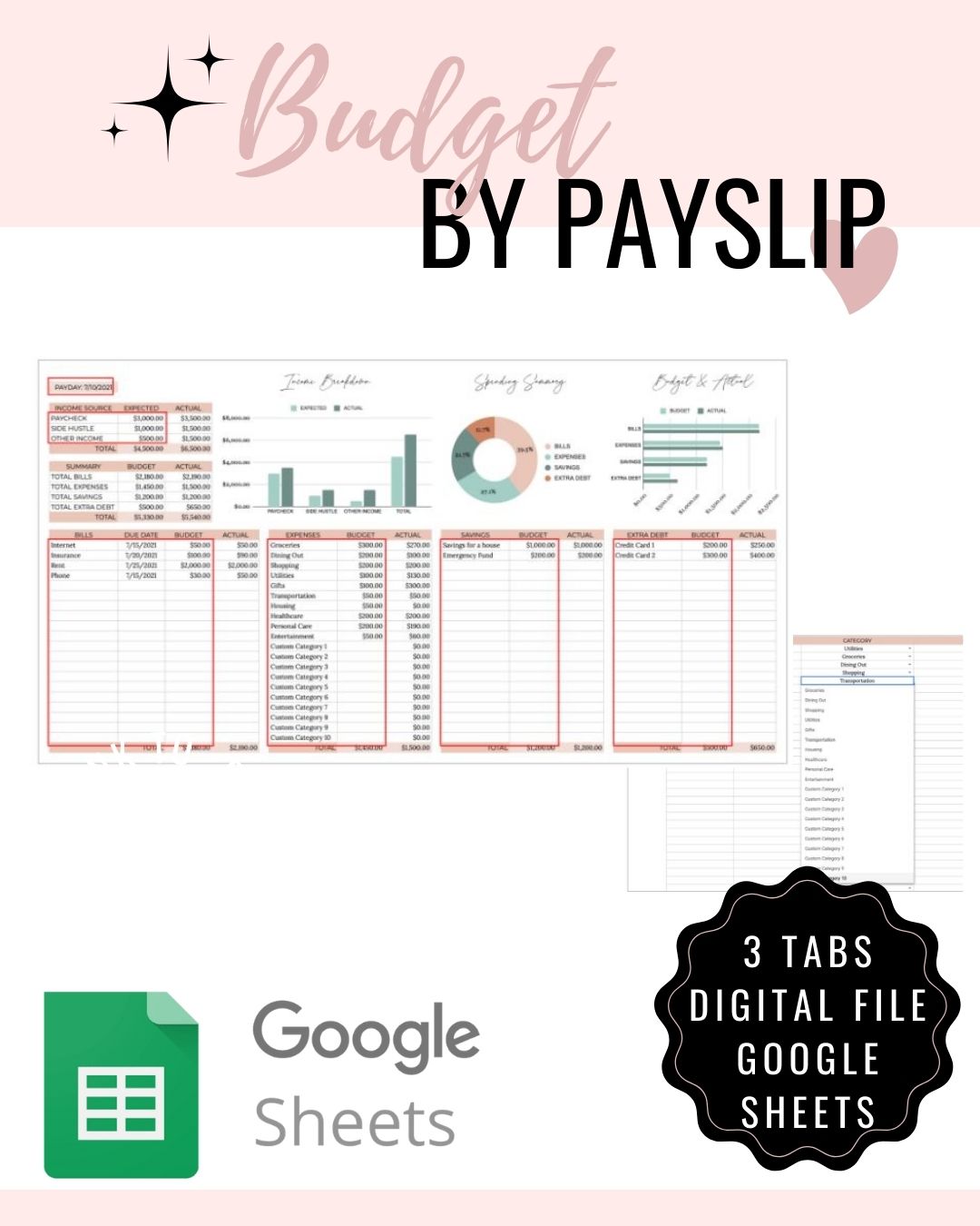 Budget by Payslip Spreadsheet Google Sheets Instant Download www.printables.life