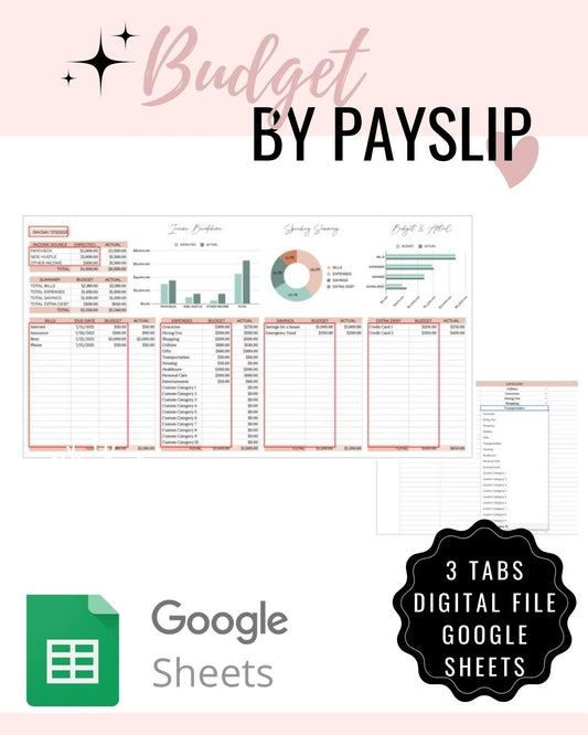 Budget by Payslip Spreadsheet Google Sheets Instant Download www.printables.life