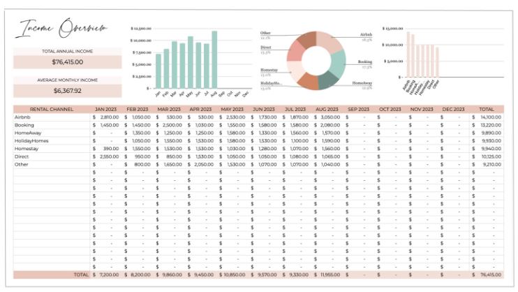 Property income tracker spreadsheet for instant download. 