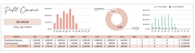 Get your multiple property income spreadsheet for google sheets